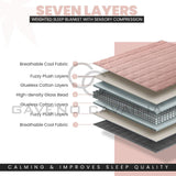 100% Microfiber Reversible Weighted Blanket